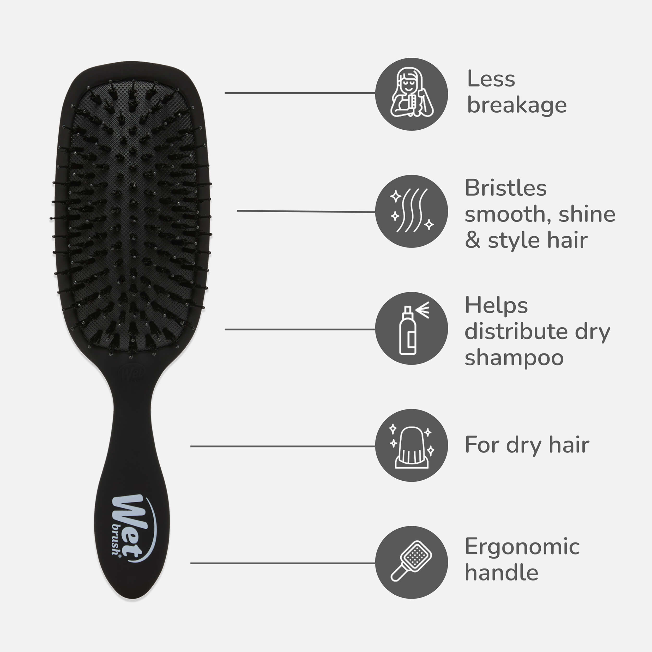 Smooth Styler - Frost Black - Image 4
