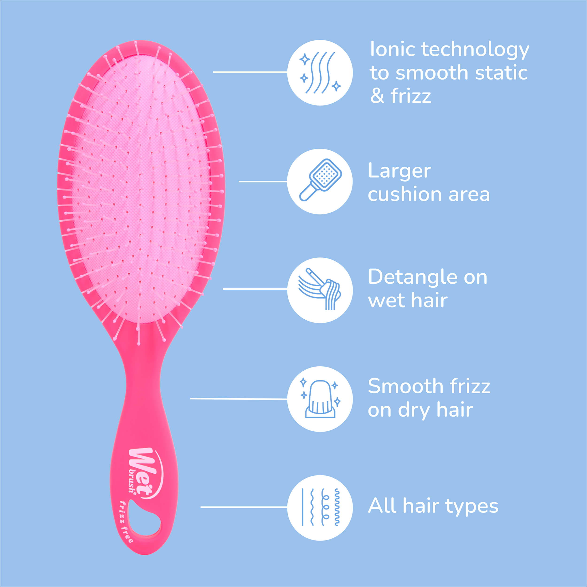 Frizz-Free Detangler - Pink - Image 4