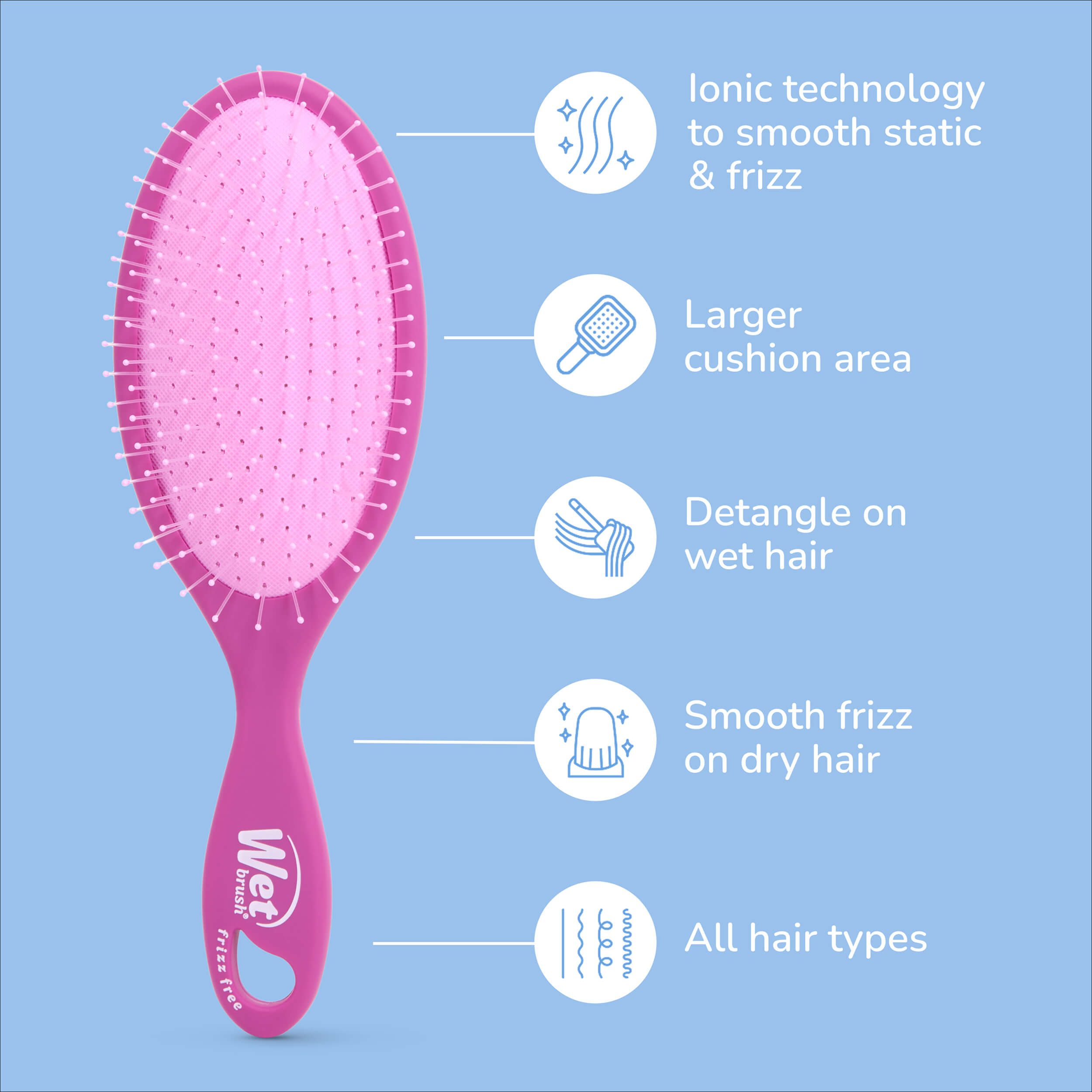 Frizz-Free Detangler - Purple - Image 4